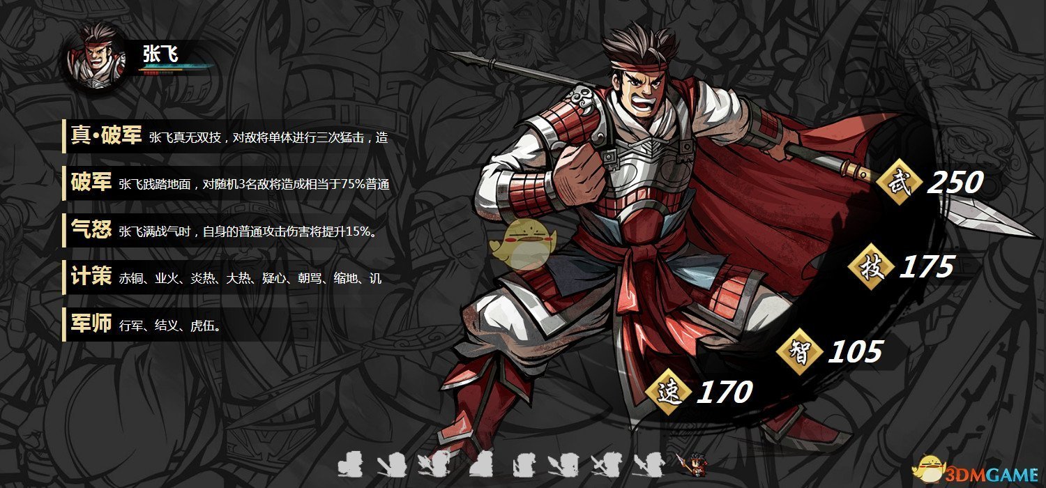《吞食孔明传》武将张飞属性技能介绍