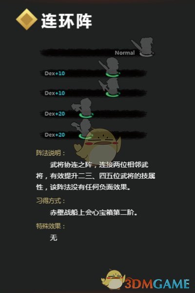 《吞食孔明传》连环阵详解 连环阵怎么学