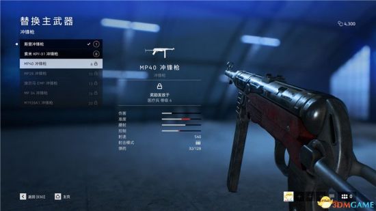 《战地5》全微型冲锋枪详细介绍