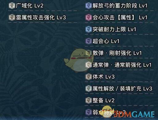 《怪物猎人：世界》PC5.0腾龙套凯罗弓雷配装指南