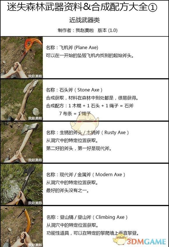 《森林》武器和合成配方大全