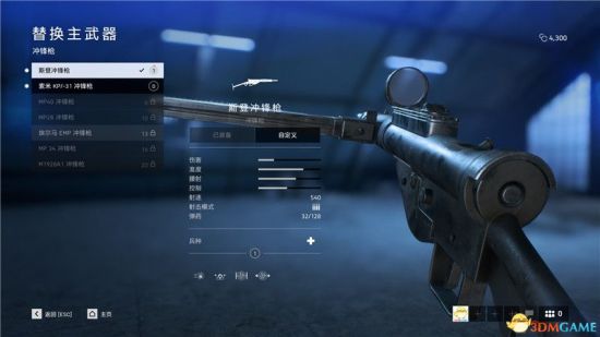 《战地5》全微型冲锋枪详细介绍