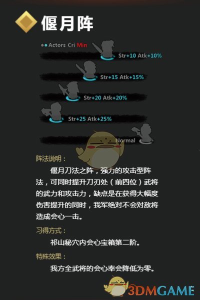 《吞食孔明传》偃月阵详解 偃月阵怎么学