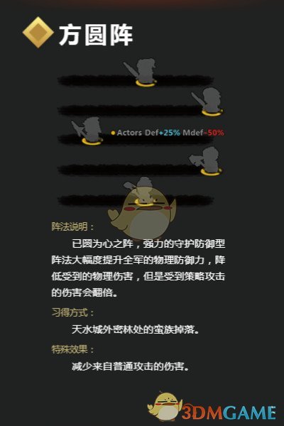 《吞食孔明传》方圆阵详解 方圆阵怎么学