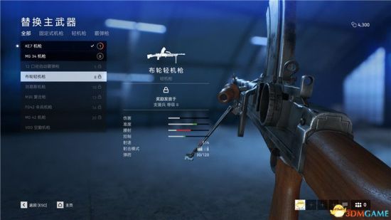 《战地5》全轻机枪详细介绍
