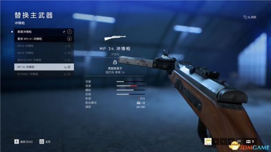《战地5》全微型冲锋枪详细介绍