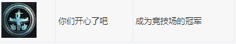《刺客信条：奥德赛》100%全成就指南
