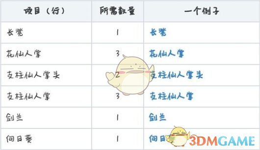 《勇者斗恶龙：建造者2》沙漠花园建造指南