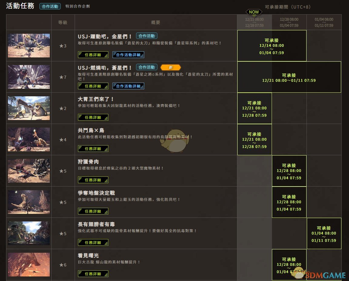 《怪物猎人：世界》1月活动一览