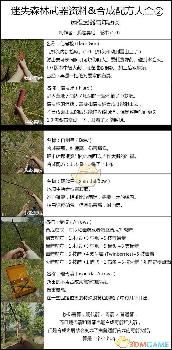 《森林》武器和合成配方大全