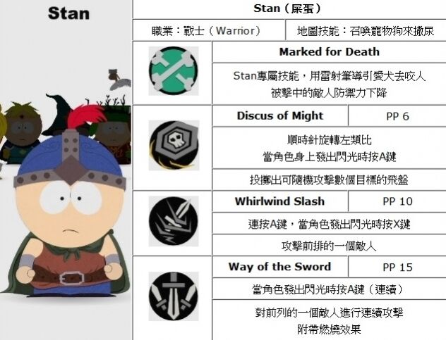 《南方公园：真理之杖》同伴Stan屎蛋技能详解