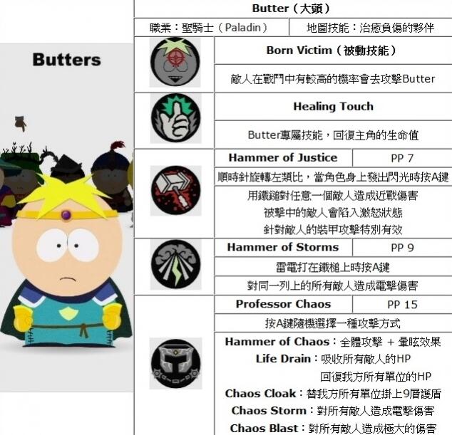 《南方公园：真理之杖》同伴Butters黄油技能详解