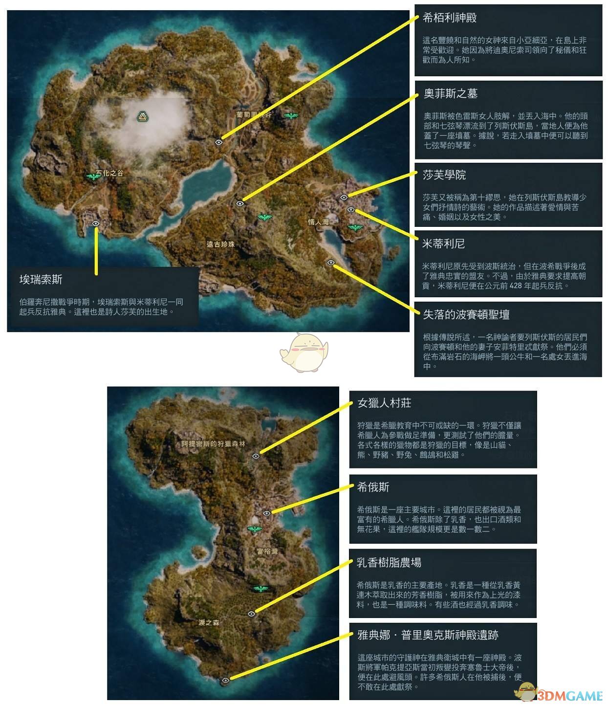 《刺客信条：奥德赛》全历史地点一览