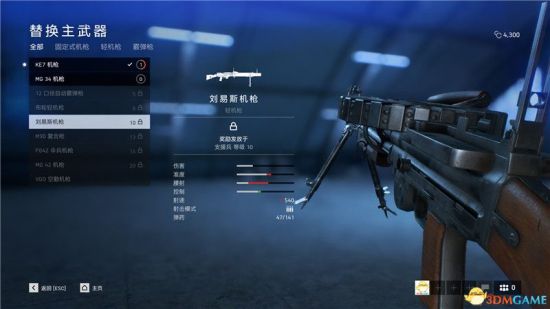 《战地5》全轻机枪详细介绍