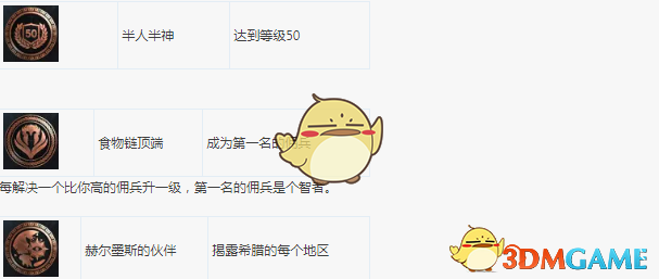 《刺客信条：奥德赛》100%全成就指南