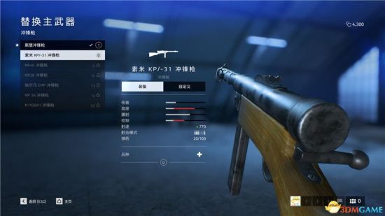《战地5》全微型冲锋枪详细介绍