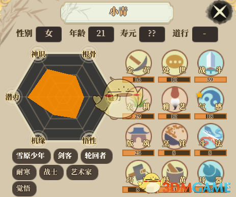 《了不起的修仙模拟器》角色设定与表现详解