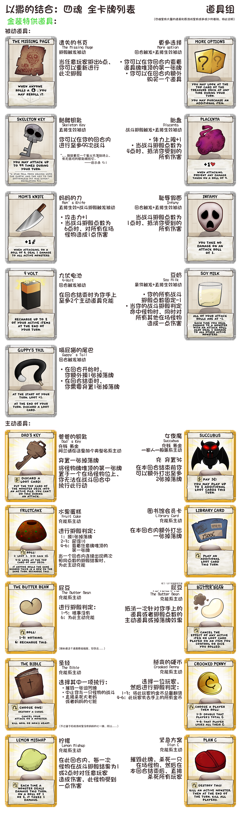 《以撒的结合：四魂》全道具卡一览