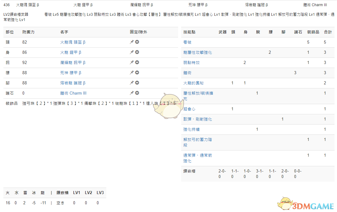 《怪物猎人：世界》PC3.2弓配装一览