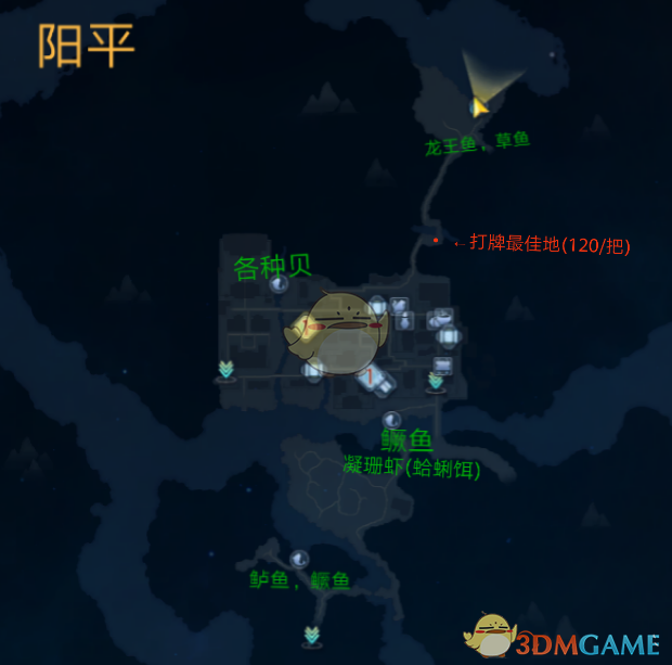 《古剑奇谭3》全钓鱼位置图分享