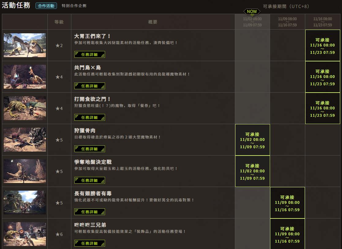《怪物猎人：世界》11月活动一览