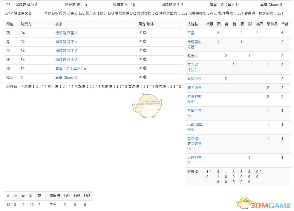 《怪物猎人：世界》PC3.2弓配装一览