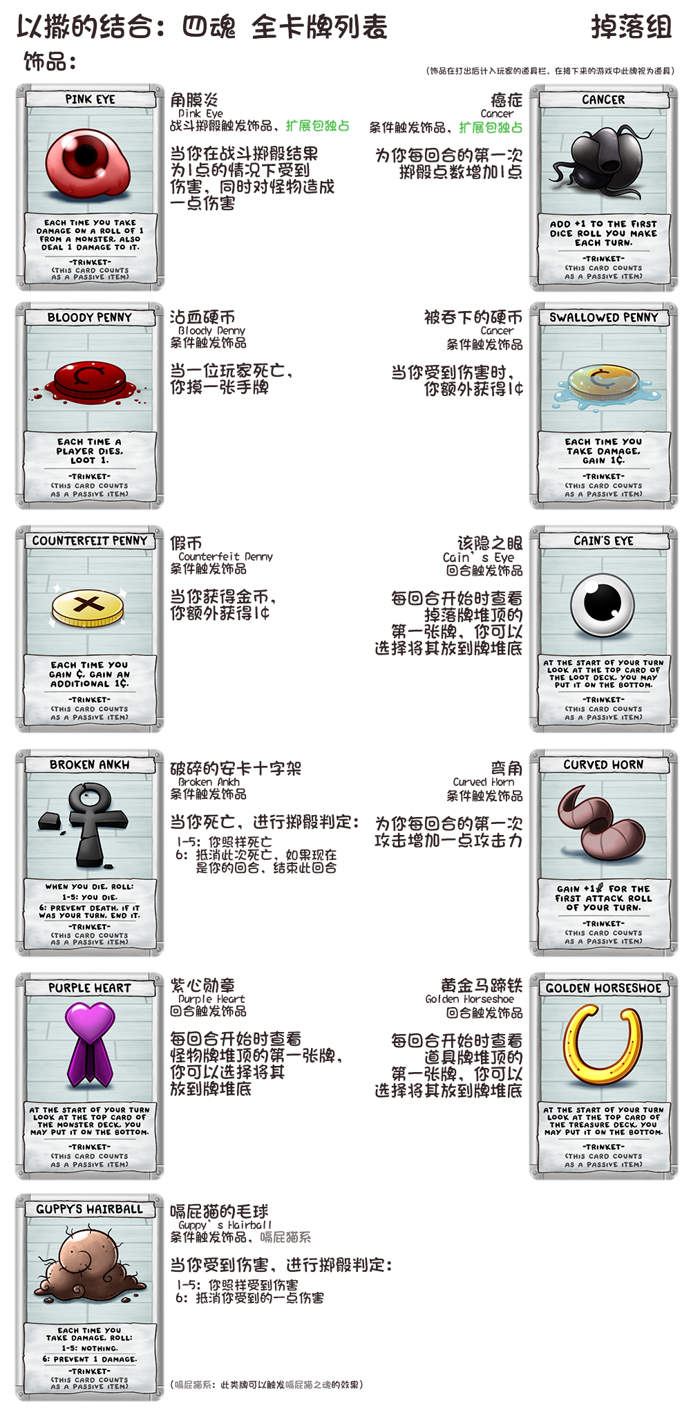 《以撒的结合：四魂》全掉落卡图鉴