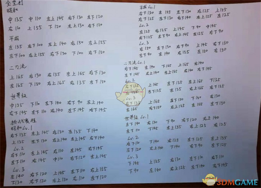 《审判之眼：死神的遗言》棒球玩法攻略分享