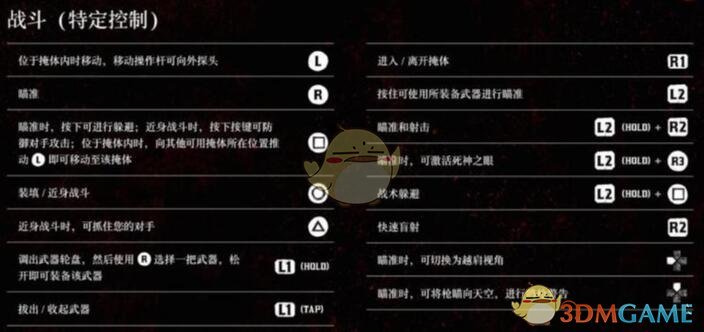 《荒野大镖客2》游戏全操作控制一览
