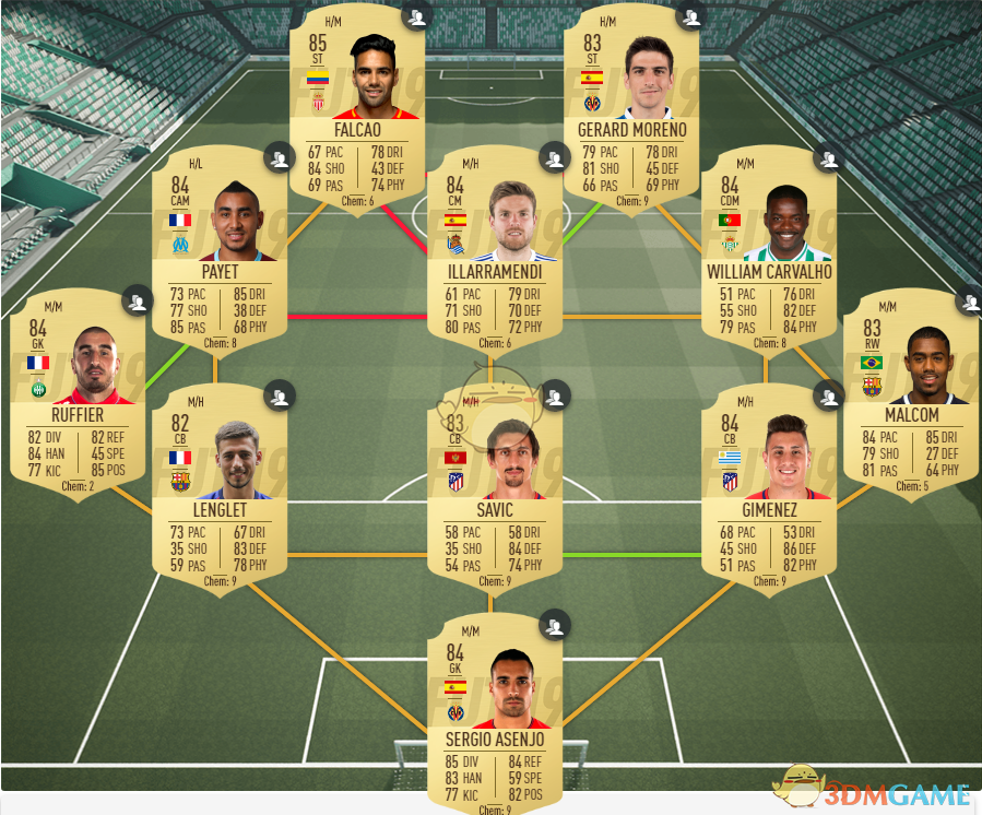 《FIFA 19》万圣节科克SBC制作阵容推荐