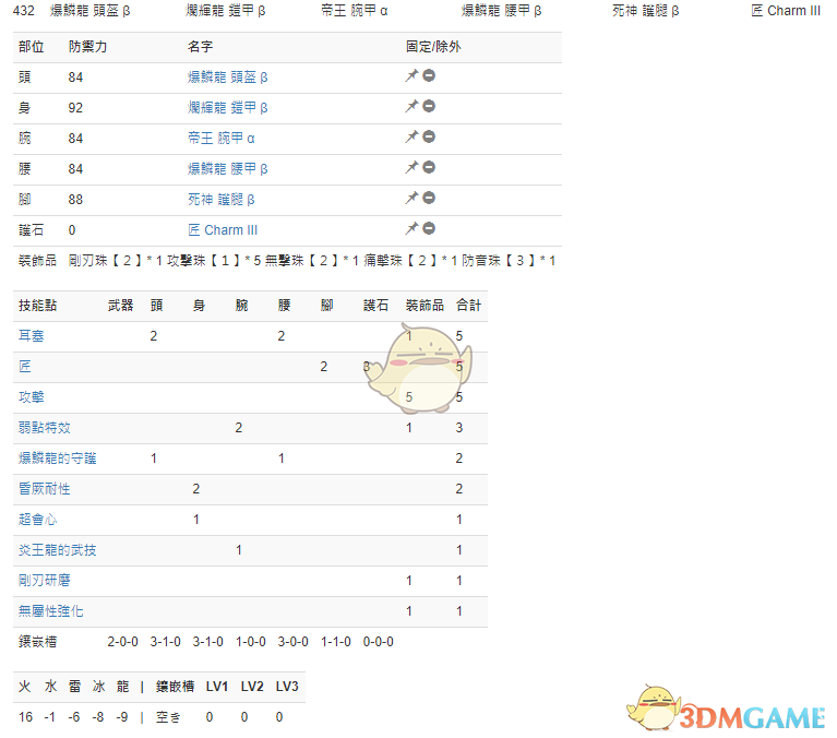 《怪物猎人：世界》PC3.2大锤配装一览