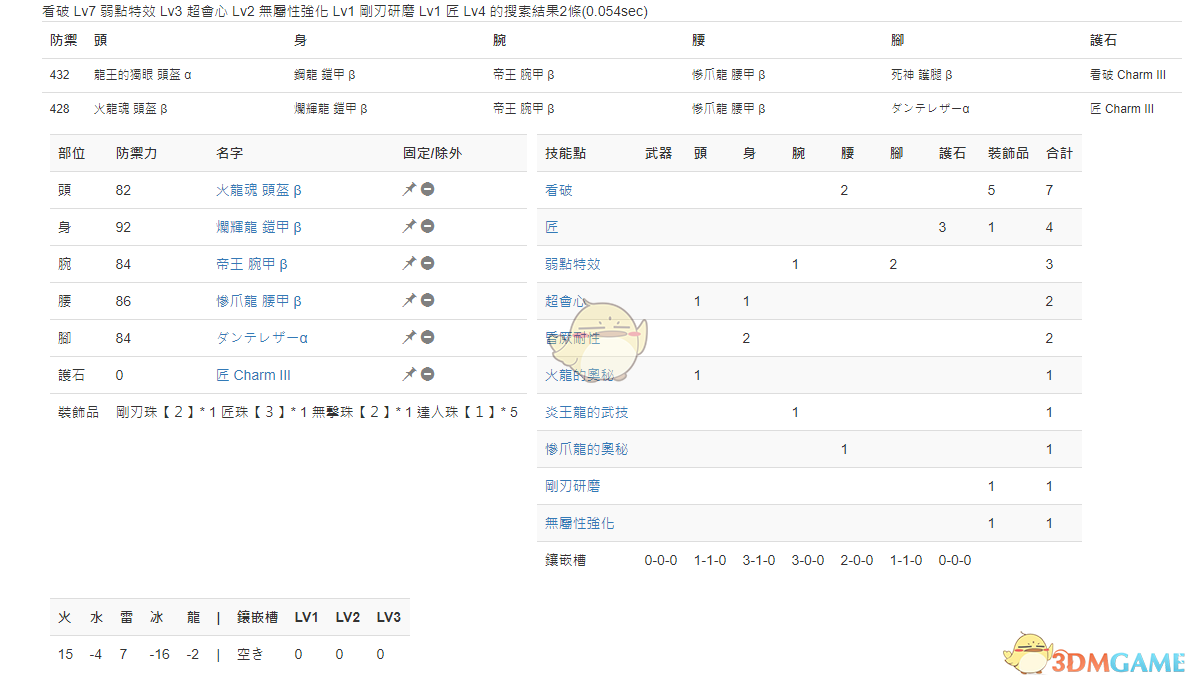 《怪物猎人：世界》PC3.2双刀配装一览