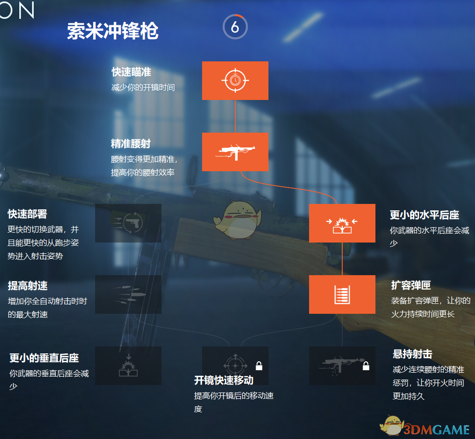 《战地5》枪械技能一览