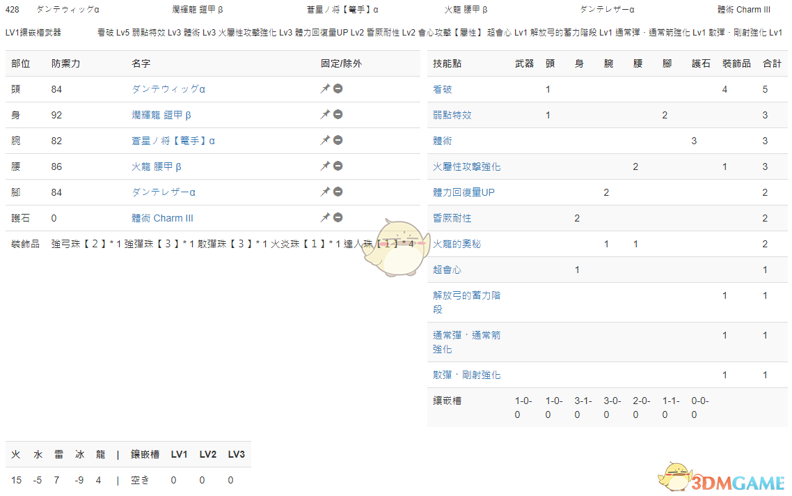 《怪物猎人：世界》PC3.2弓配装一览