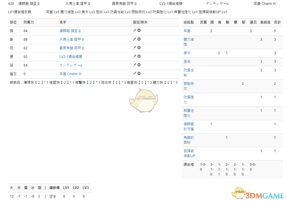 《怪物猎人：世界》PC3.2盾斧配装一览