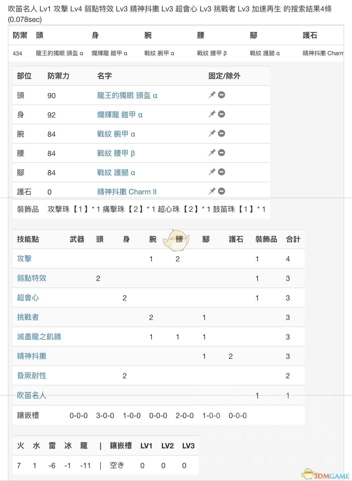 《怪物猎人：世界》PC3.2狩猎笛配装一览