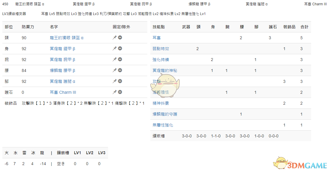 《怪物猎人：世界》PC3.2操虫棍配装一览