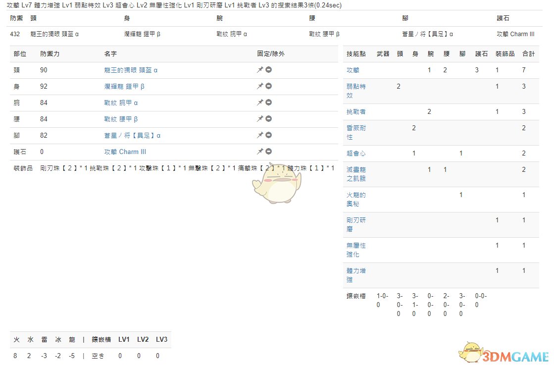 《怪物猎人：世界》PC3.2单手剑配装一览