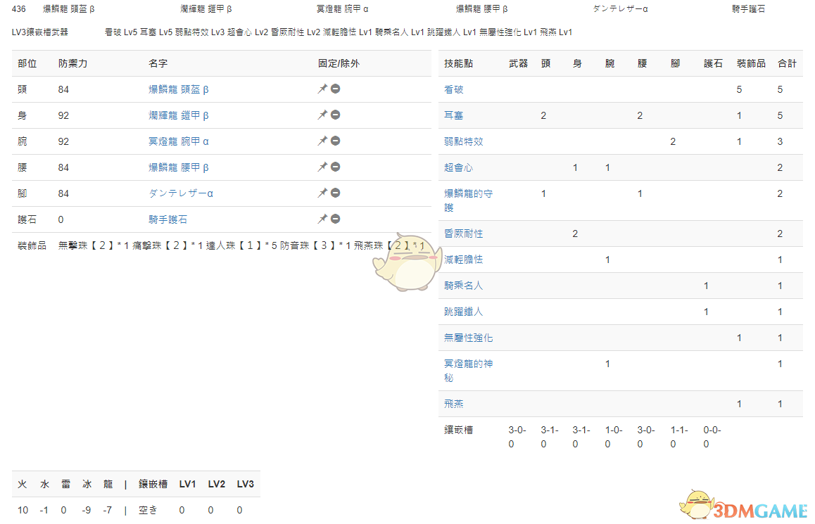 《怪物猎人：世界》PC3.2操虫棍配装一览