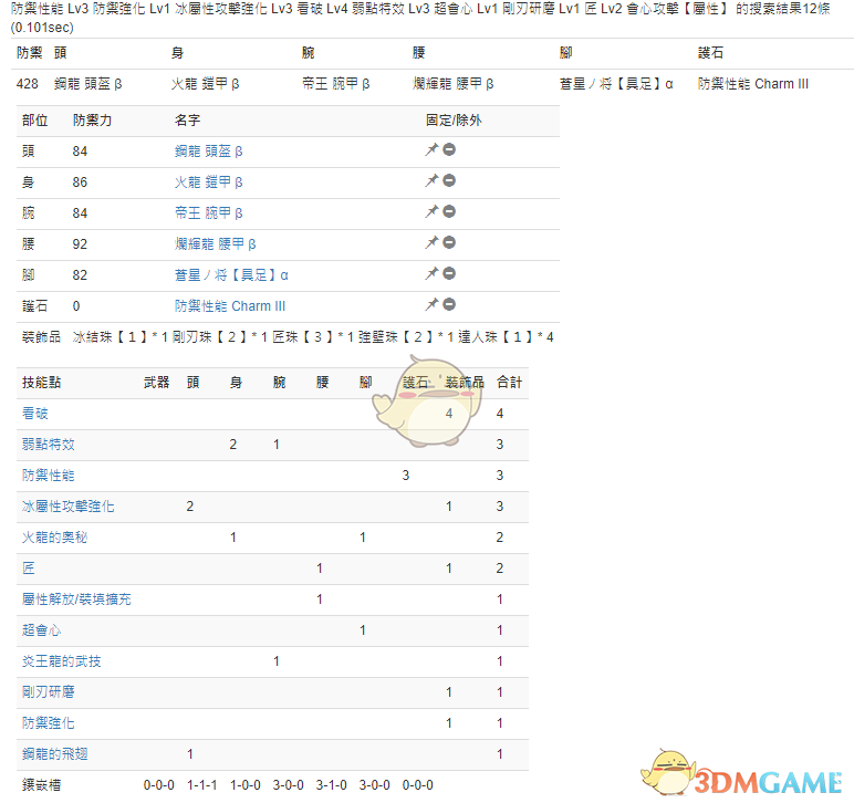 《怪物猎人：世界》PC3.2长枪配装一览