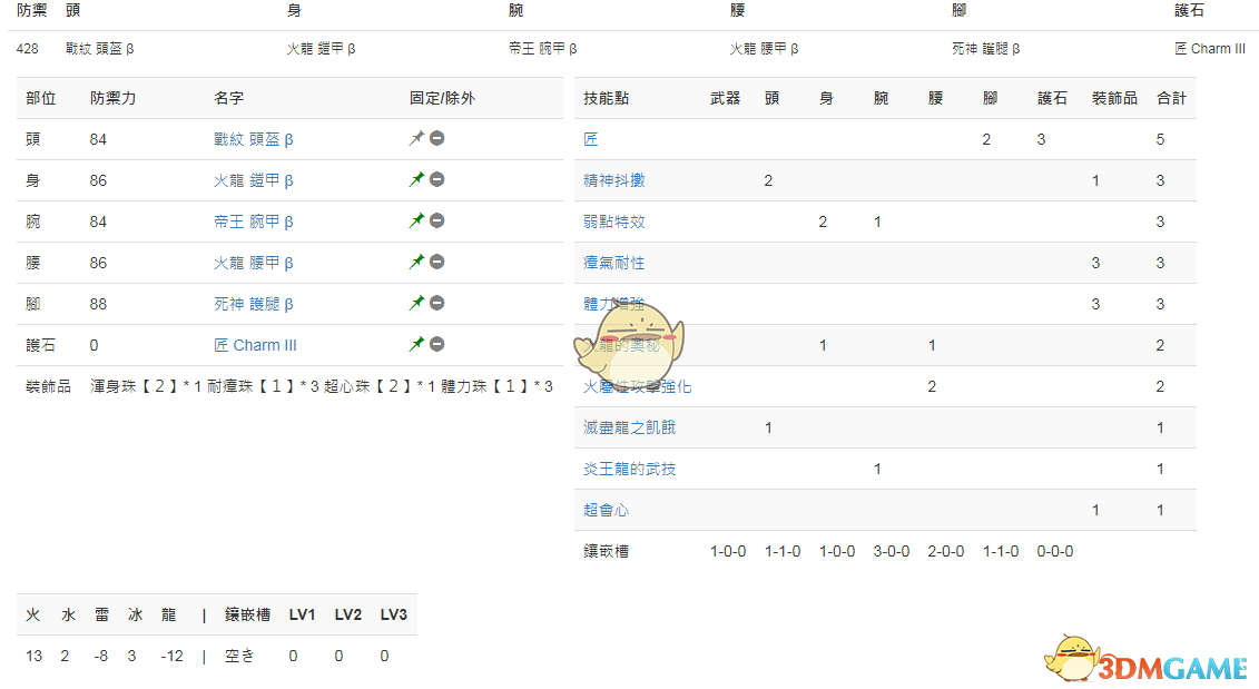 《怪物猎人：世界》PC3.2太刀配装一览