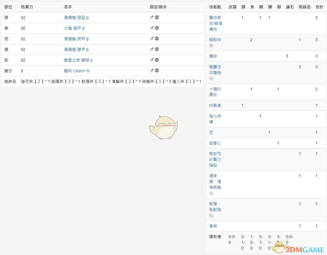 《怪物猎人：世界》PC3.2弓配装一览