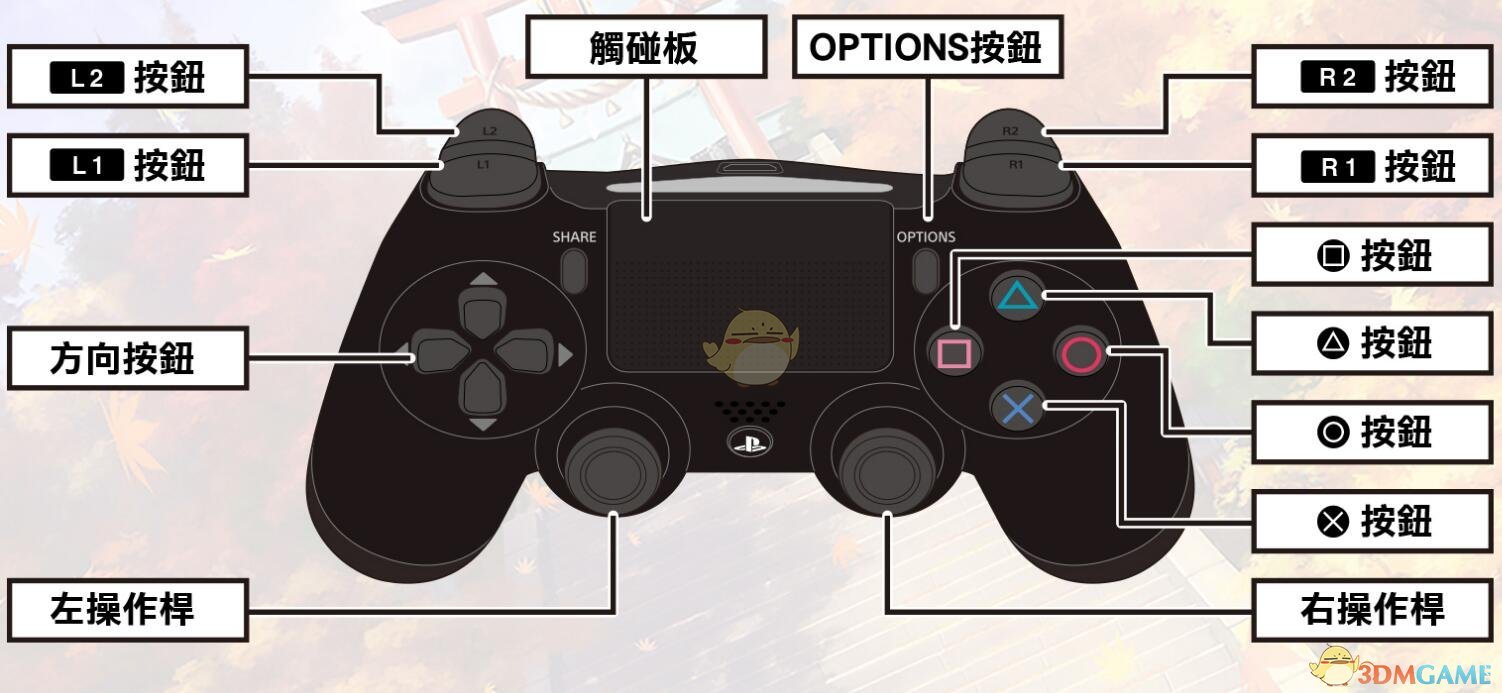 《不可思议的幻想乡TOD Reloaded》PS4手柄操作方法一览