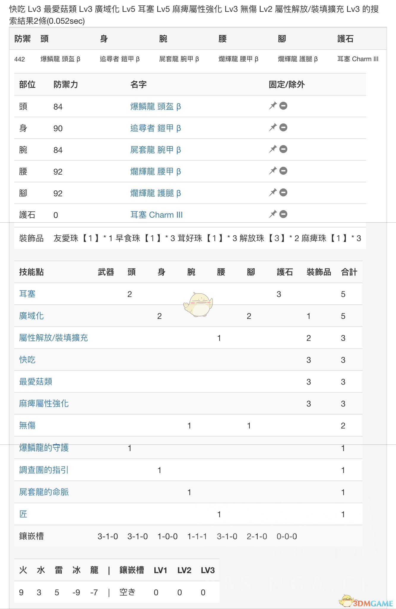 《怪物猎人：世界》PC3.2单手剑配装一览