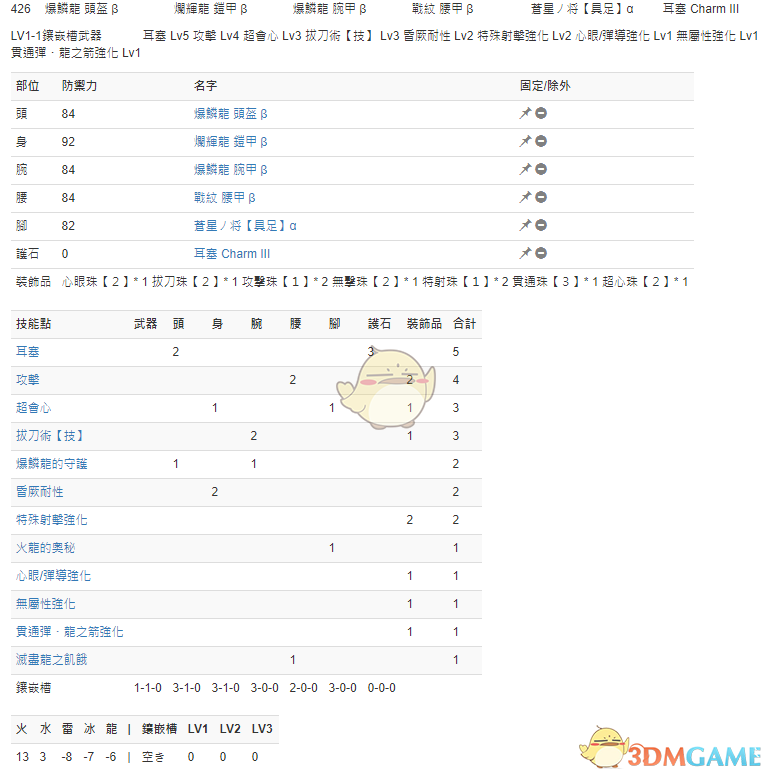 《怪物猎人：世界》PC3.2弓配装一览