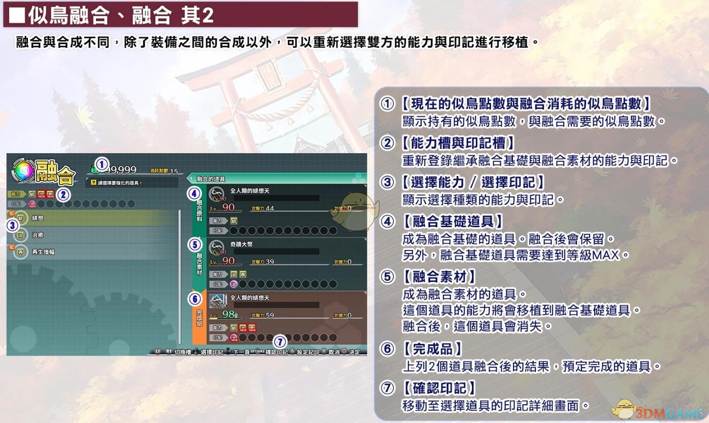 《不可思议的幻想乡TOD Reloaded》似鸟融合系统介绍