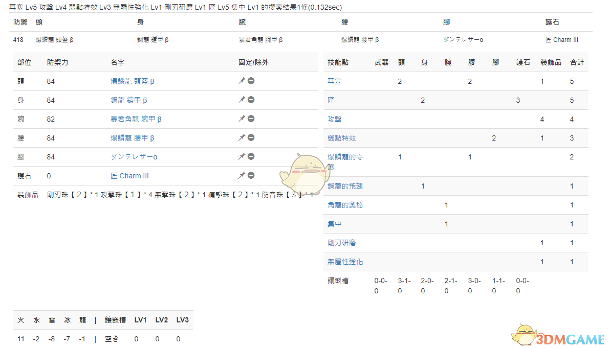 《怪物猎人：世界》PC3.2双刀配装一览