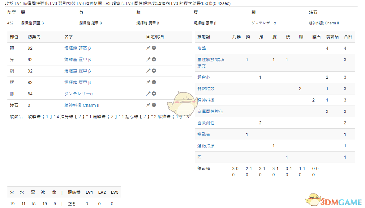 《怪物猎人：世界》PC3.2操虫棍配装一览