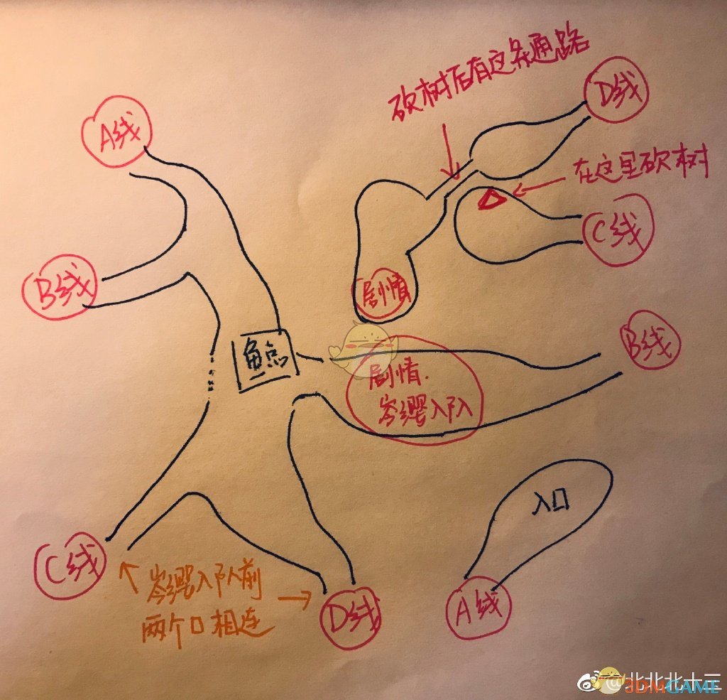 《古剑奇谭3》湖水岸迷宫走法一览