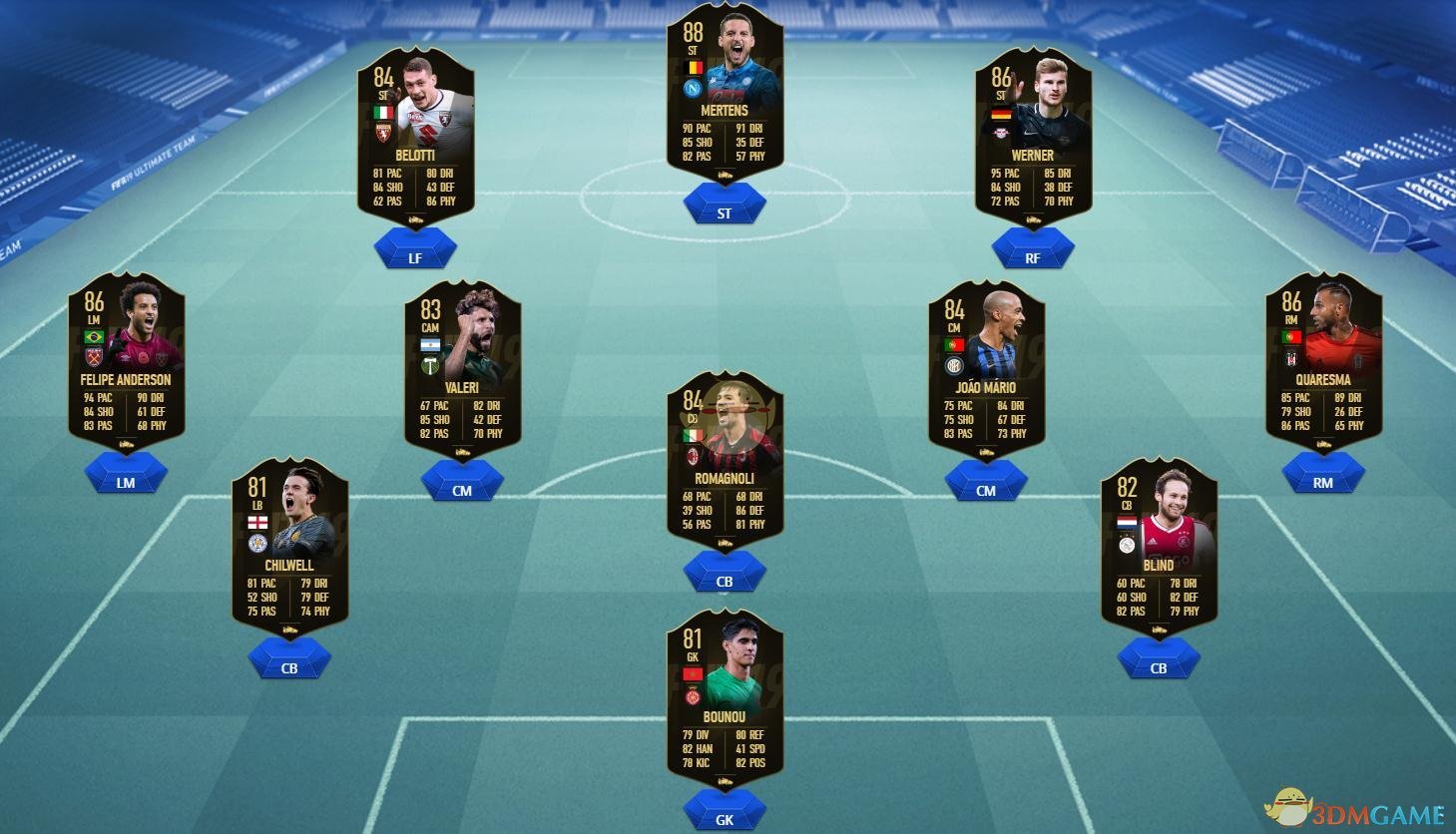  《FIFA 19》第八周周最佳黑卡球员阵容一览 